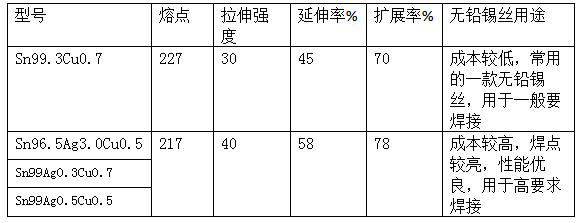 1576545957290719.png 微信图片_20191217092624.png
